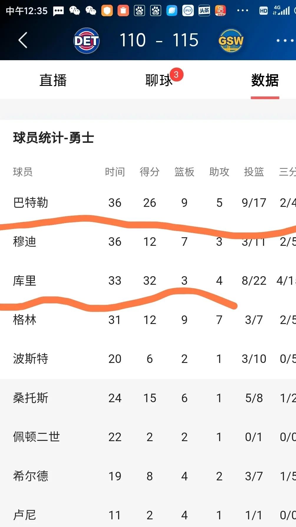 关于加时末段底特律活塞豪取连胜：NBA季后赛节点到来，气氛紧张，球探报告显示潜力的信息