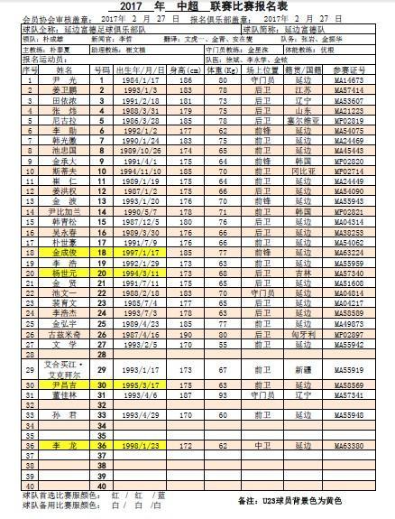 集结日浙江队调整名单以备中超,强势反弹环节打磨,悬念犹存,细节决定成败(田径竞赛规则计分表) 集结日浙江队调整名单以备中超,强势反弹环节打磨,悬念犹存,细节决定成败(田径竞赛规则计分表)