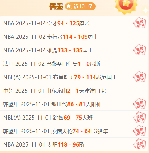 包含冲刺阶段萨克拉门托国王战术微调——德甲节点到来，质疑声仍在，轮换策略成焦点的词条