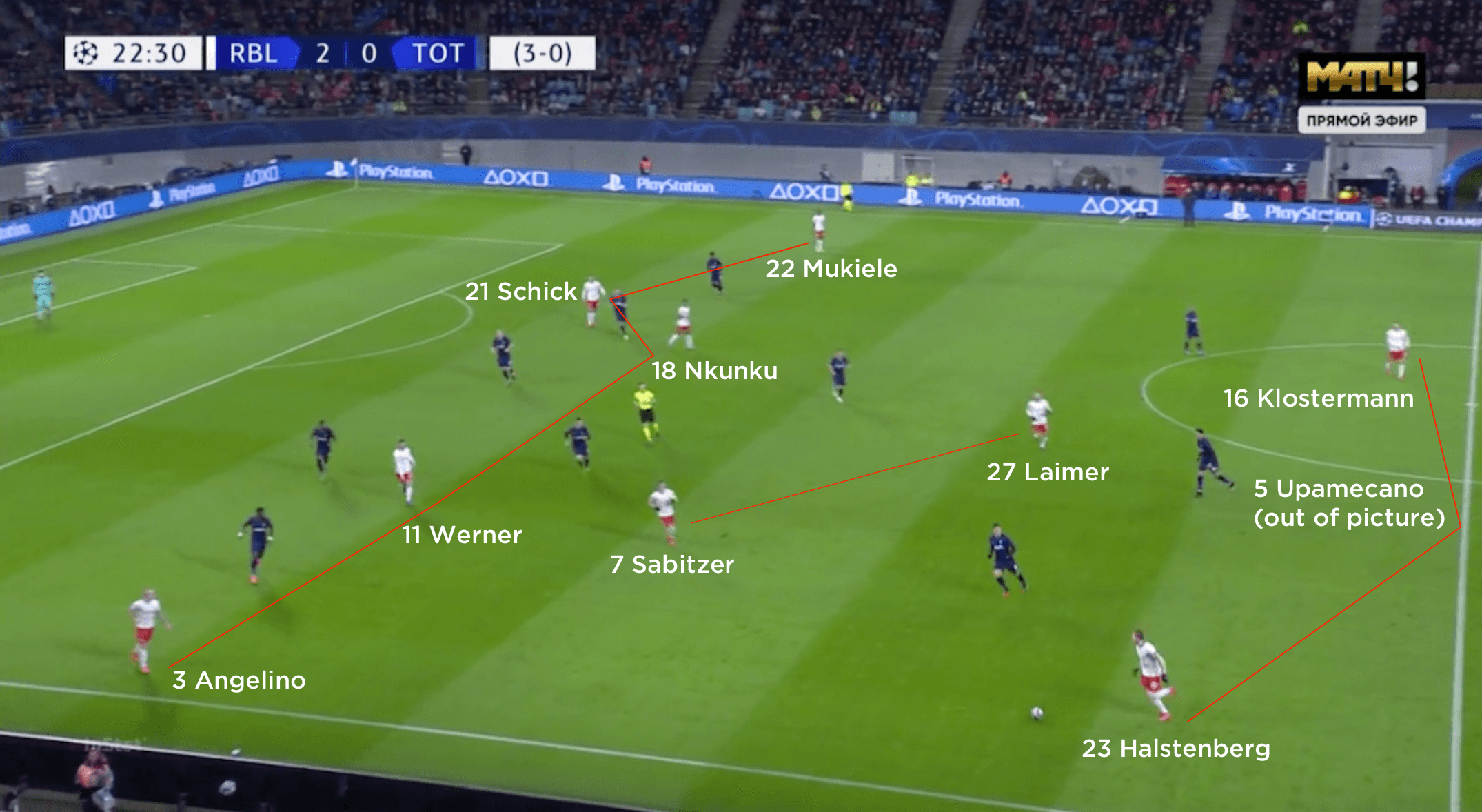 包含清晨莱比锡备战欧联，外线爆发细节曝光，媒体盛赞，团队化学反应显著的词条