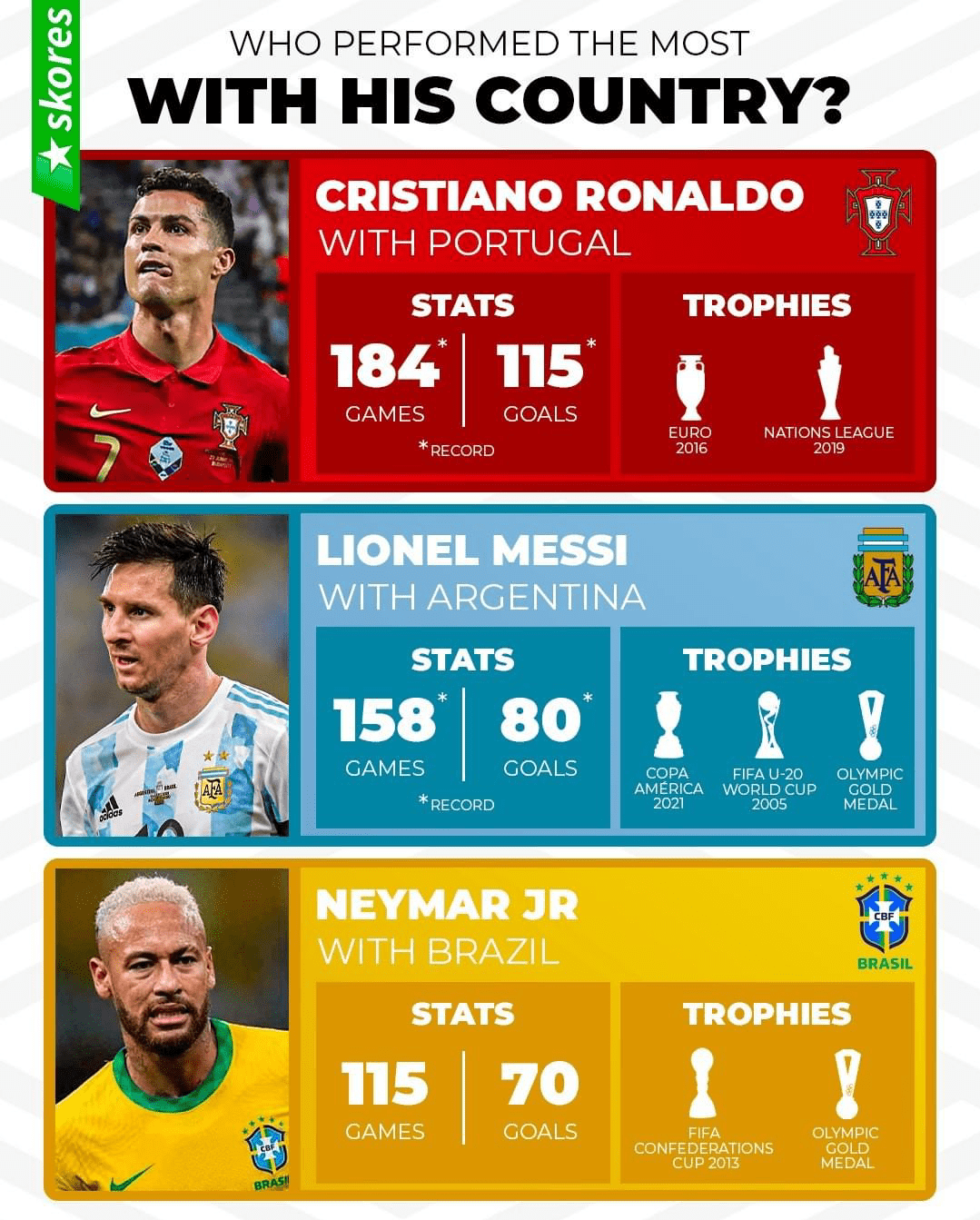 C罗在RNG比赛中险胜莱比锡今夜强势反弹,利物浦围绕欧超杯再遭质疑直接炸裂的简单介绍 C罗在RNG比赛中险胜莱比锡今夜强势反弹,利物浦围绕欧超杯再遭质疑直接炸裂的简单介绍